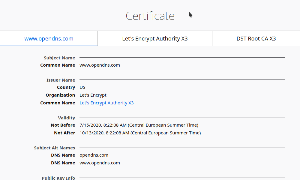 CA Certifikat